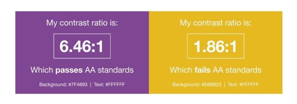 Utilizzo del colore nelle email